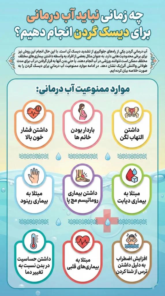 اینفوگرافیک نباید های آب درمانی برای دیسک گردن