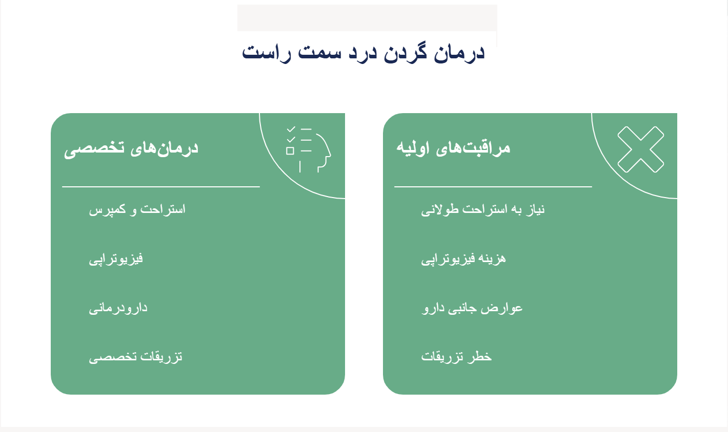 درمان گردن درد سمت راست
