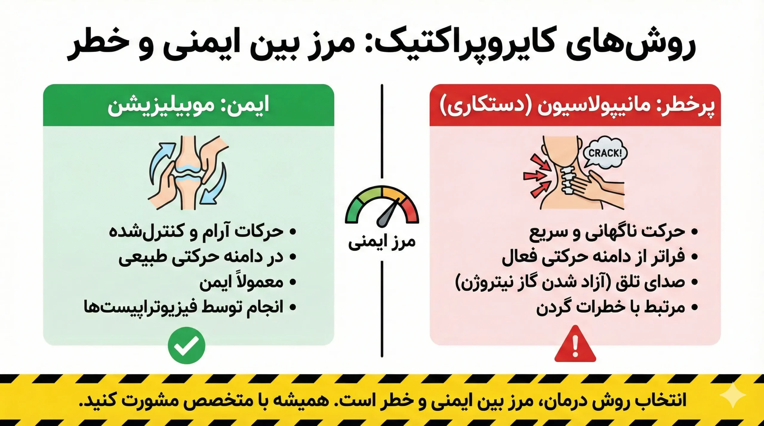 کایروپراکتیک گردن یا تنظیم ستون فقرات دقیقاً چیست؟