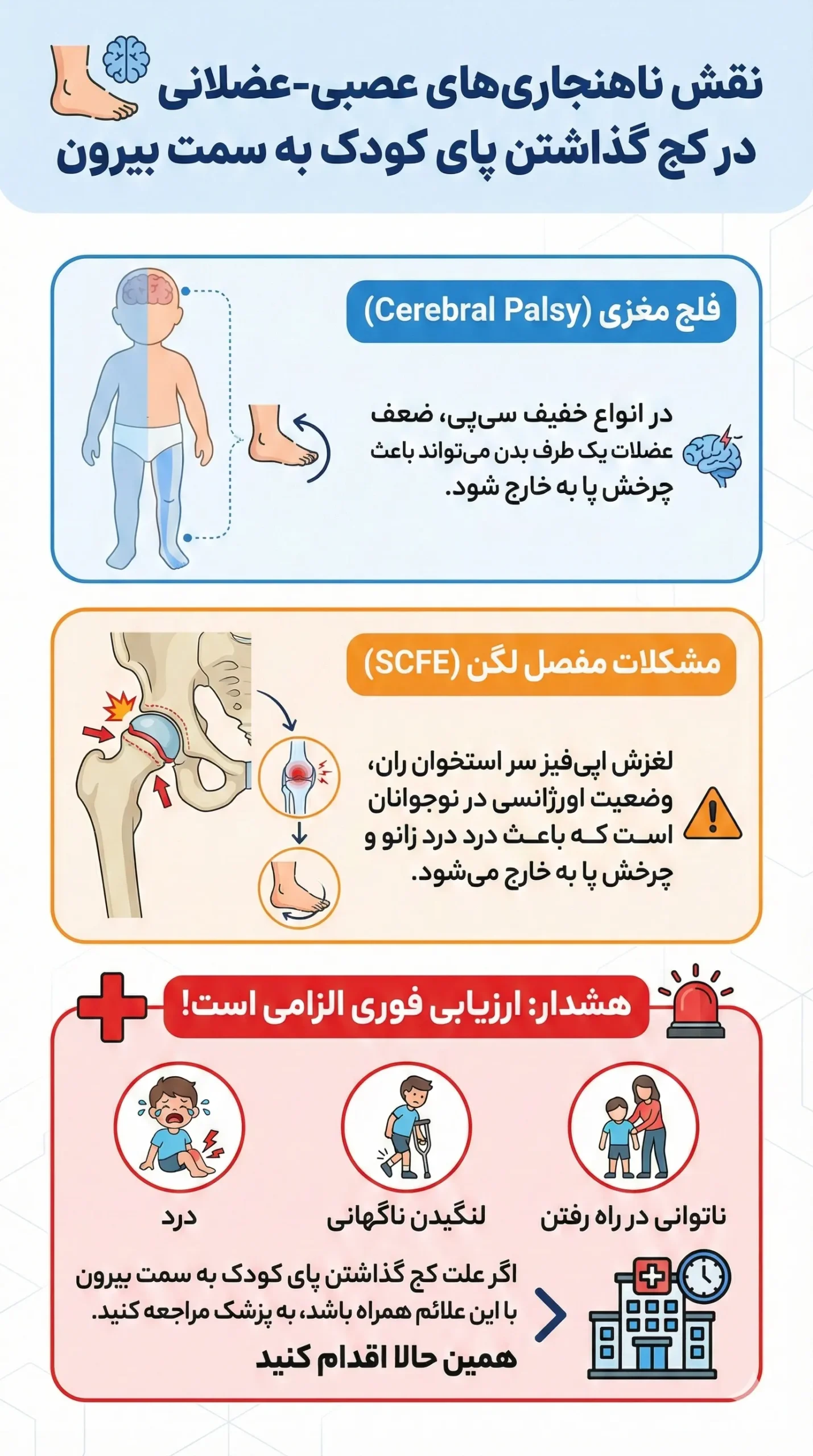 اینفوگرافیک علت کج گذاشتن پای کودک به سمت بیرون