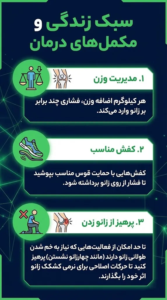 سبک زندگی و مکمل های درمان